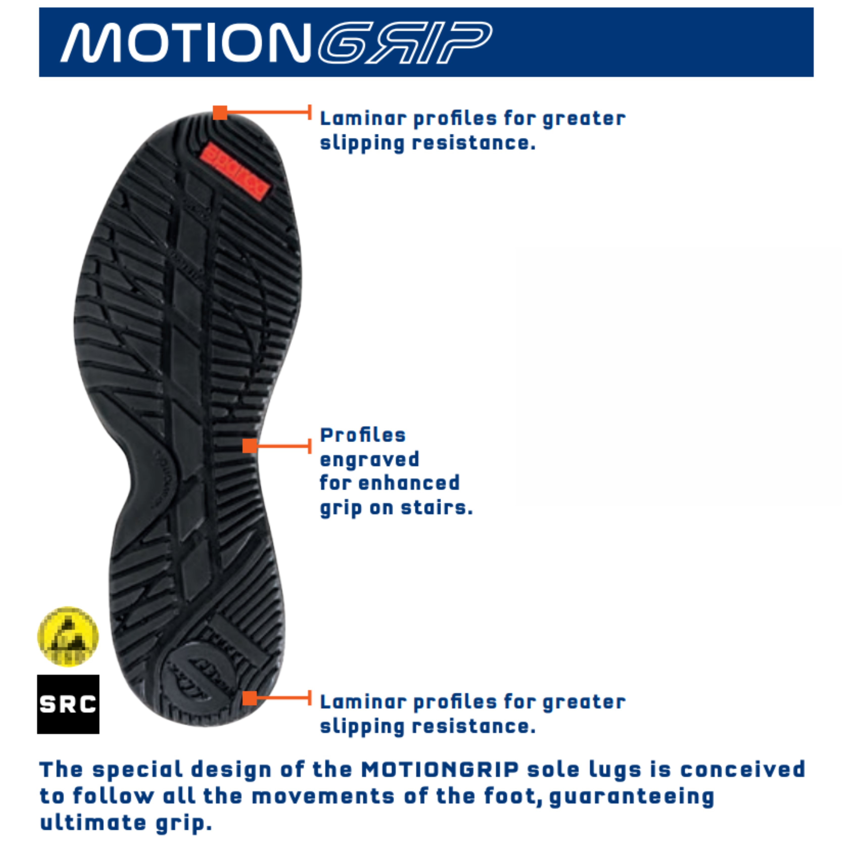 Motion Grip Zool - Sparco Workwear